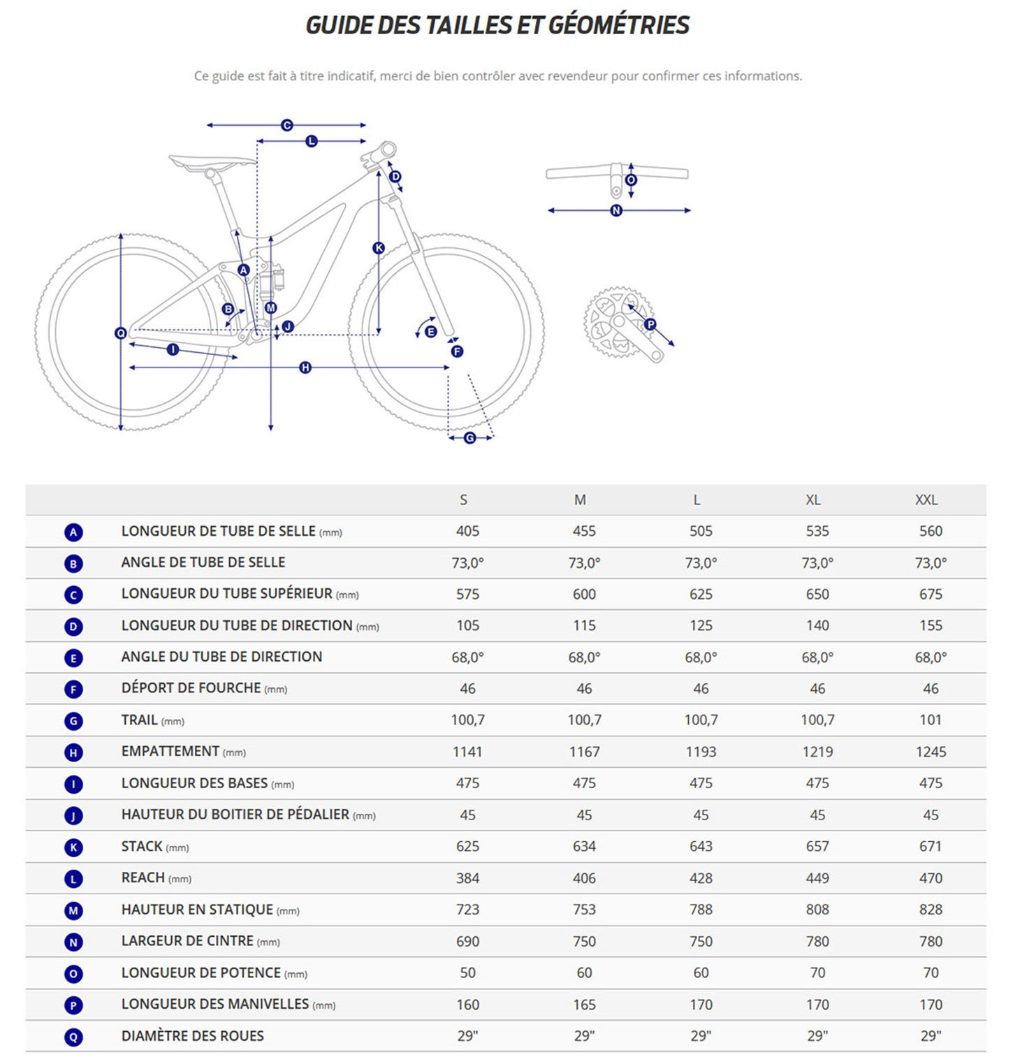 Guide des tailles du vélo électrique Fathom E+ 1 année 2022